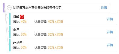 沈陽(yáng)得萬(wàn)房產(chǎn)營(yíng)銷策劃有限責(zé)任公司 專業(yè)驅(qū)動(dòng)，點(diǎn)亮房地產(chǎn)價(jià)值