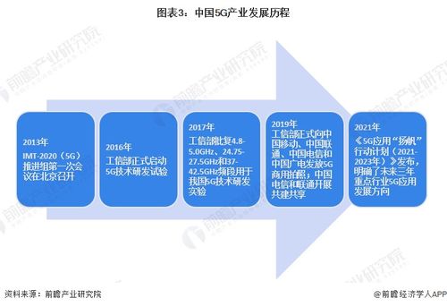 深圳地鐵迎來5G新時代 2024年全線覆蓋，出行更順暢